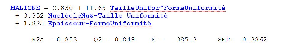 Modèle cancer malin Modèle