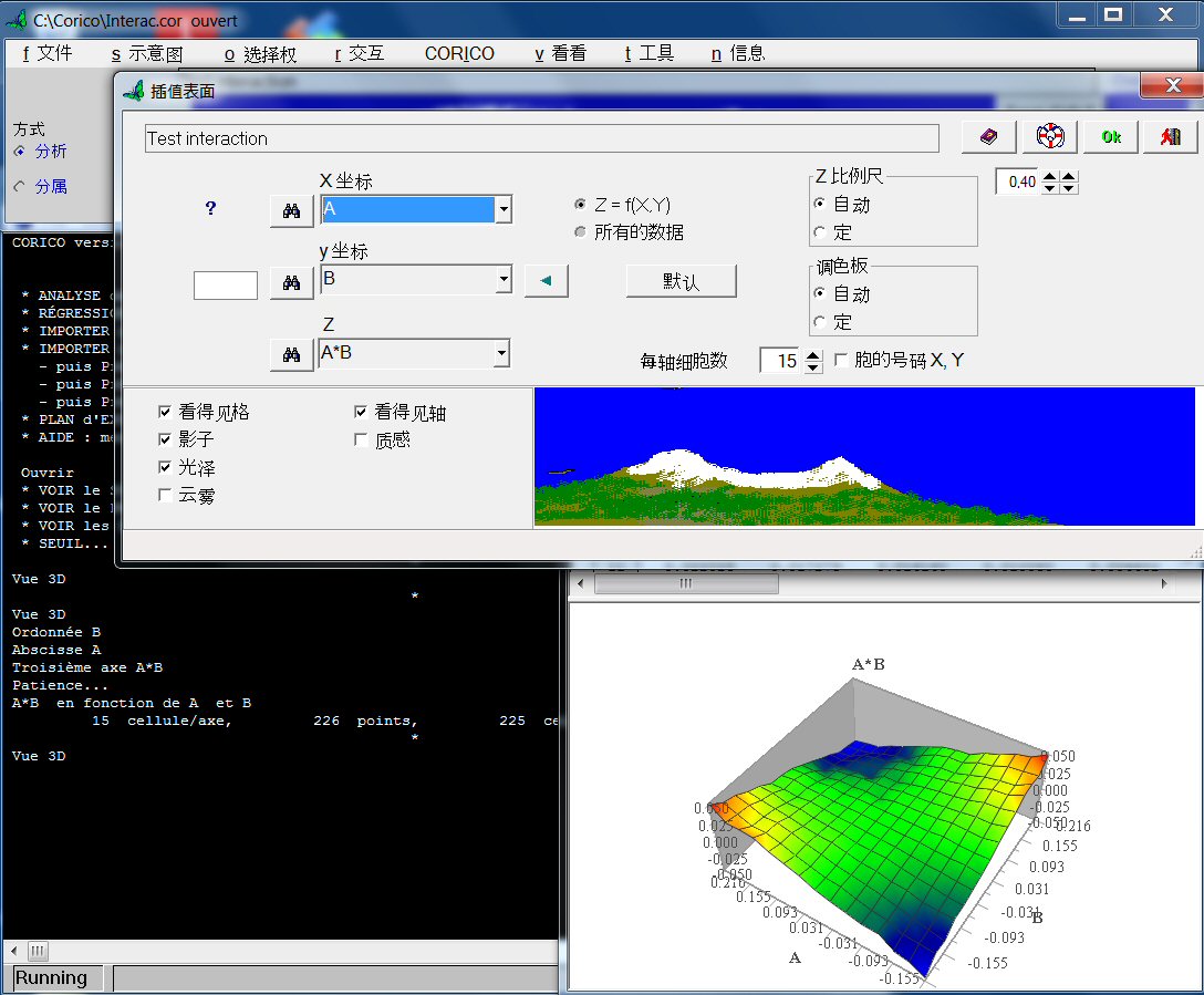 可利可的实验设计