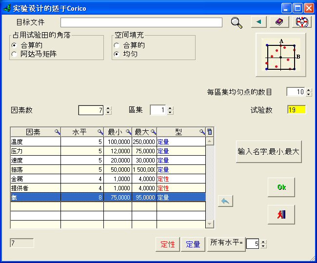 试验设计的定义
