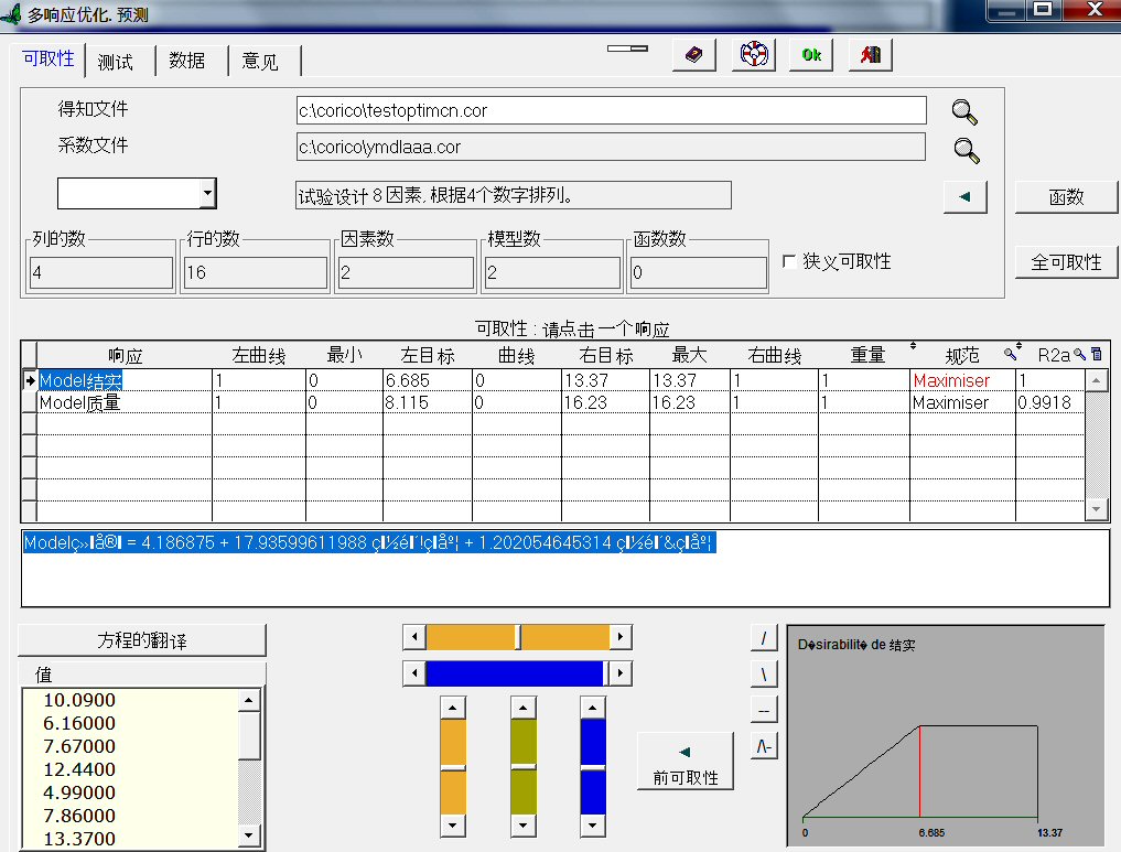 试验设计: 可取性