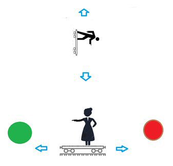 Madame X et Monsieur Y Madame X et Monsieur Y