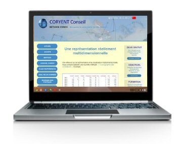 Société CORYENT Conseil
