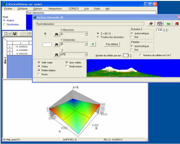 Copie d'écran, plan d'expérience