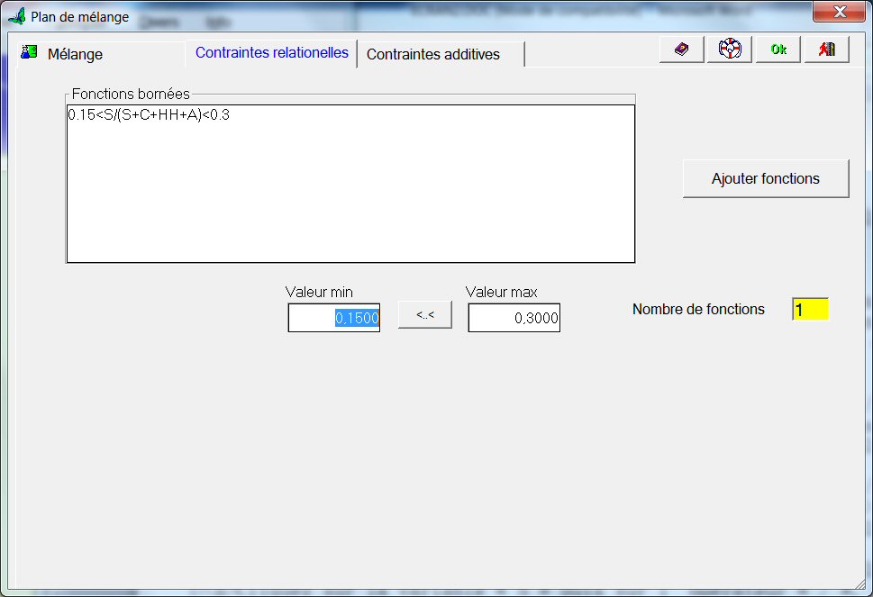 La première contrainte relationnelle