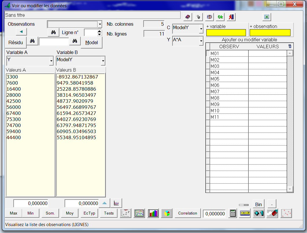 Plan de mélange binaire, résultat