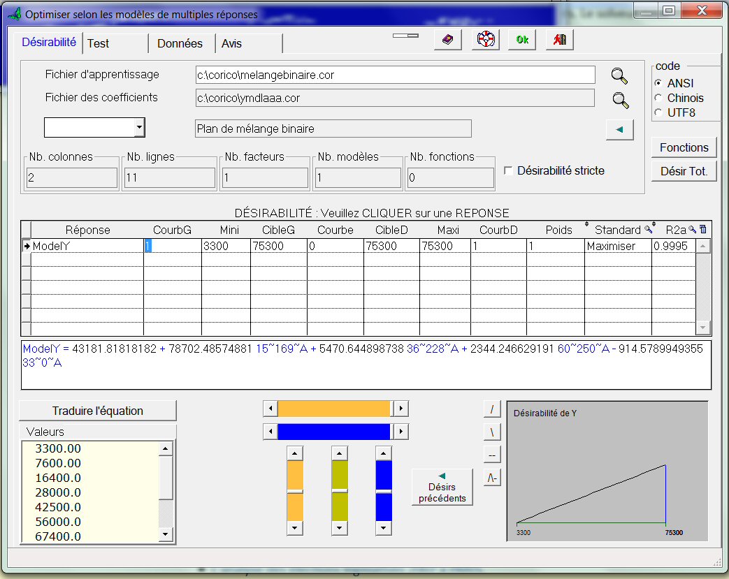 Plan de mélange binaire, désirabilité