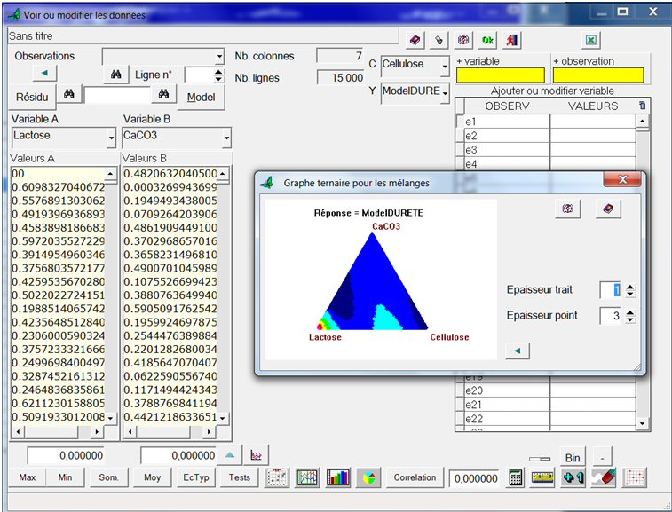 mélange ternaire, surface de réponse