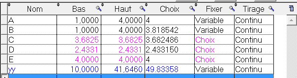 Fixer certaine variables