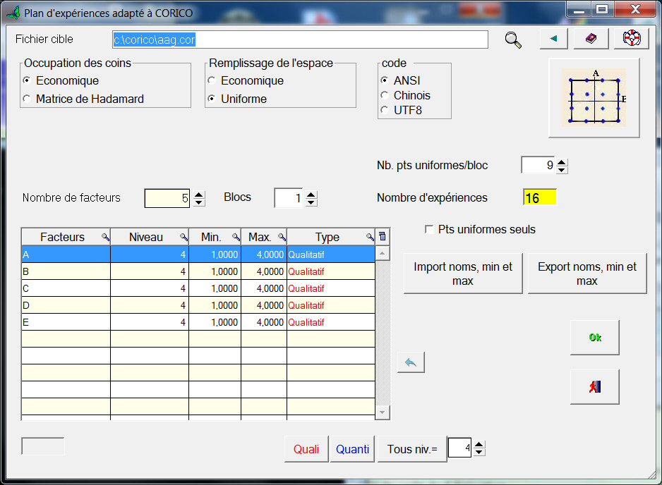 Choix plan d'expériences CORICO