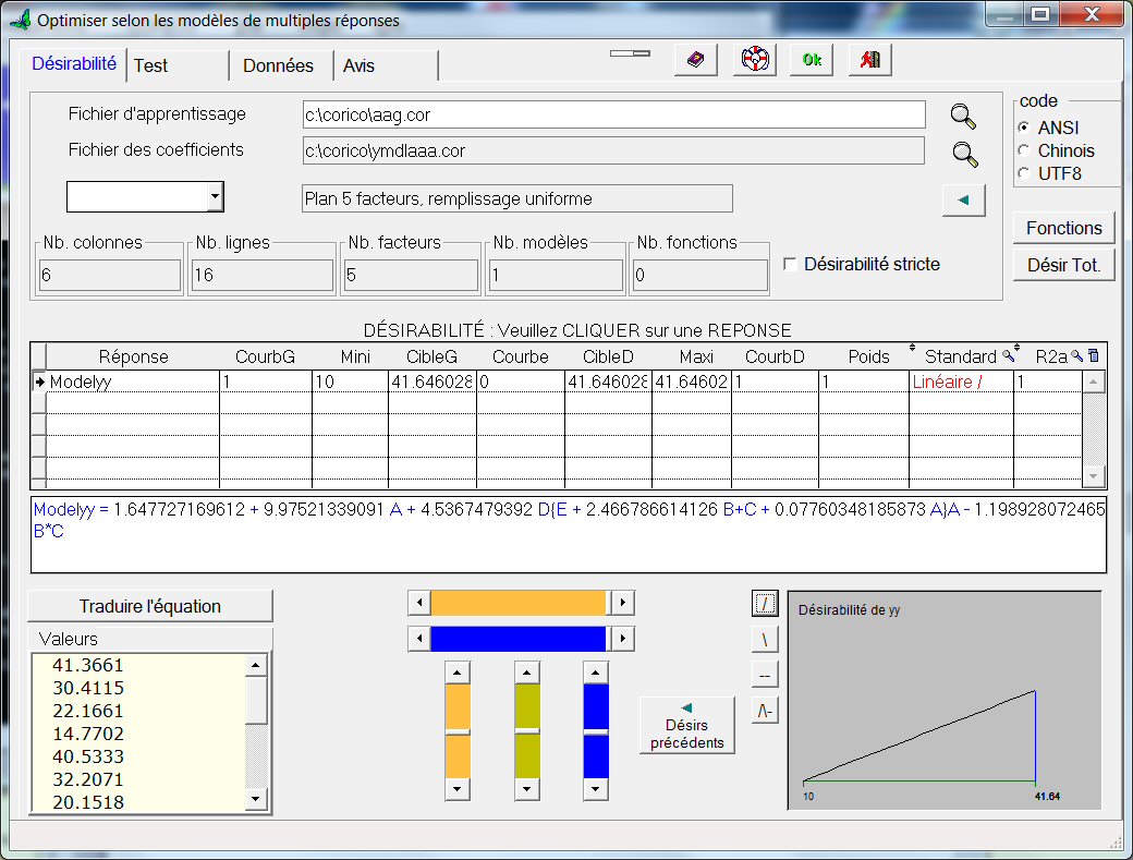 Choix de la désirabilité