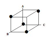Plan d'expérience factoriel fractionnaire Taguchi