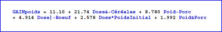 Modèle de régression linéaire multiple avec le Logiciel CORICO