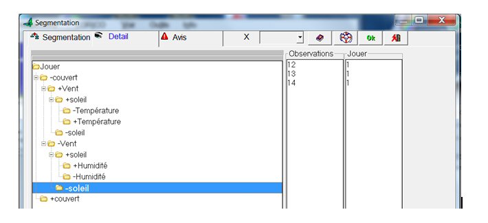 Arbre de décision 1 Arbre de décision 1