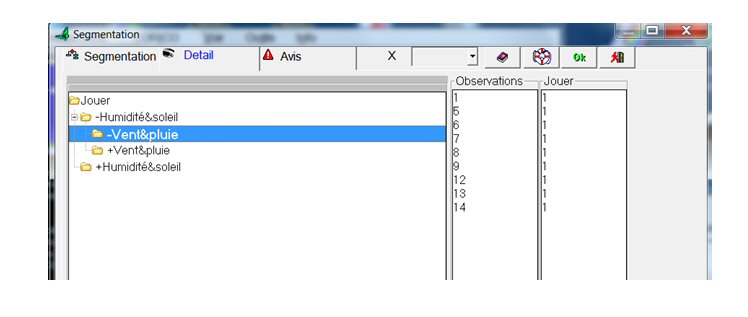 Arbre de décision 5 Arbre de décision 5