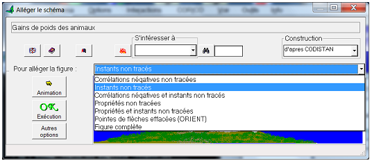 Instants non tracés. Instants non tracés