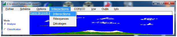 Interactions CORICO. Interactions