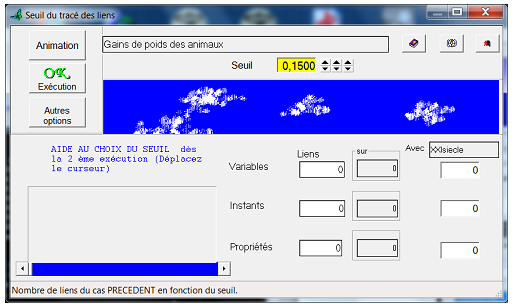 Seuil de l'iconographie des corrélations. Seuil CORICO