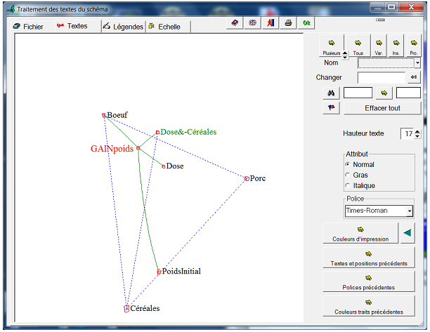 Traitement de texte sur la sphère. Traitement de texte
