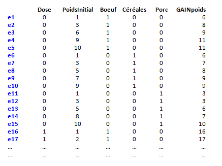 Société CORYENT Conseil